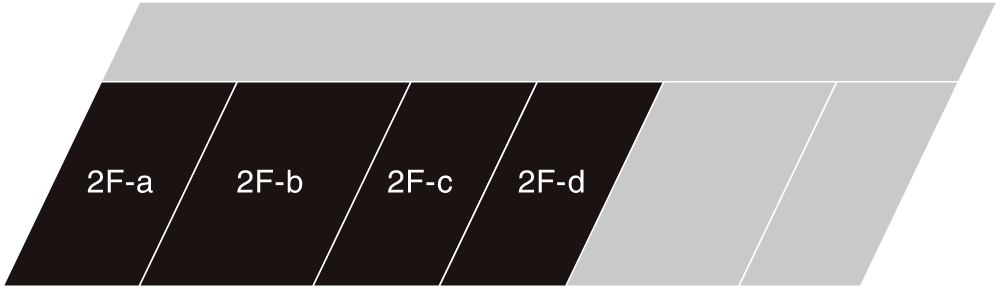 2F